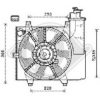 DIEDERICHS 8650512 Fan, radiator